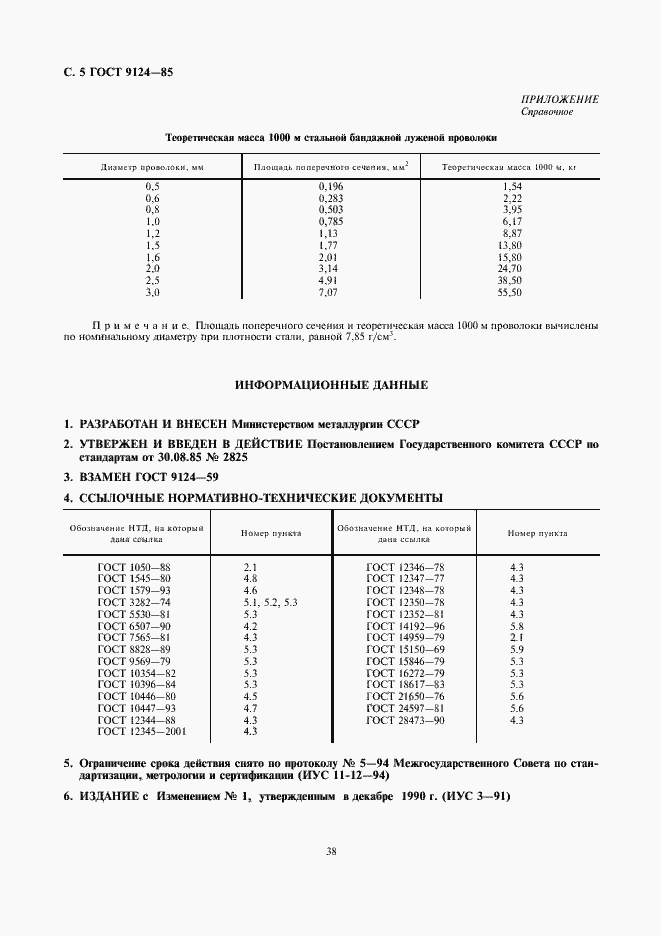 Страница 5 ГОСТ 9124-85