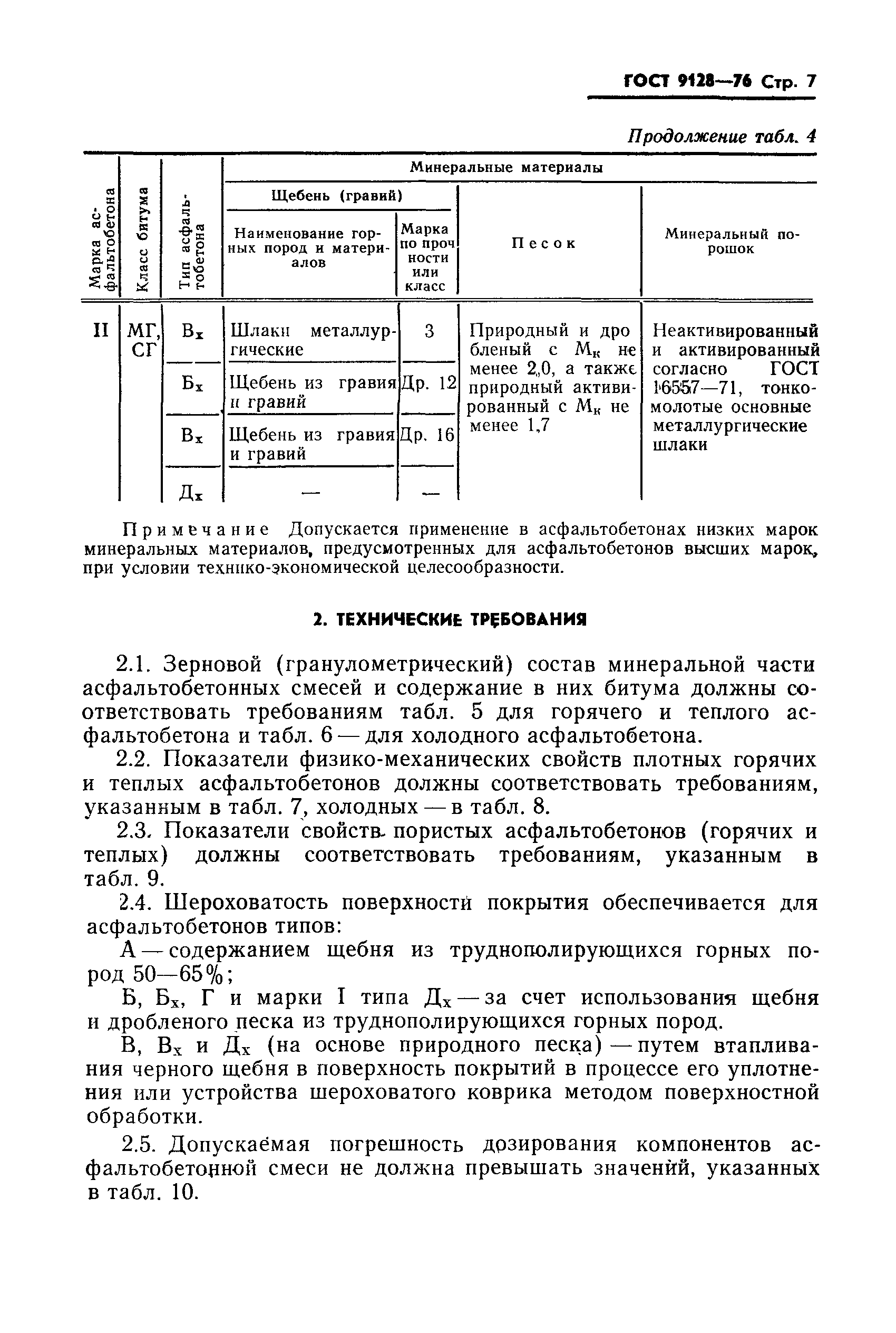 Страница 10 ГОСТ 9128-76