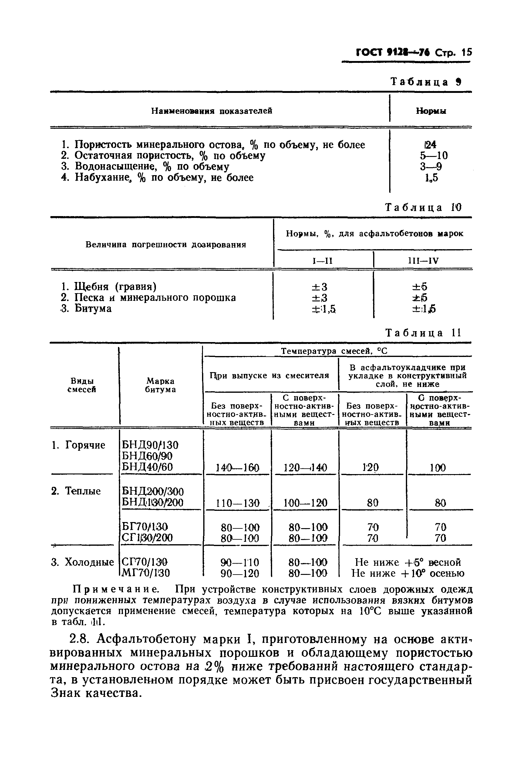 Страница 18 ГОСТ 9128-76