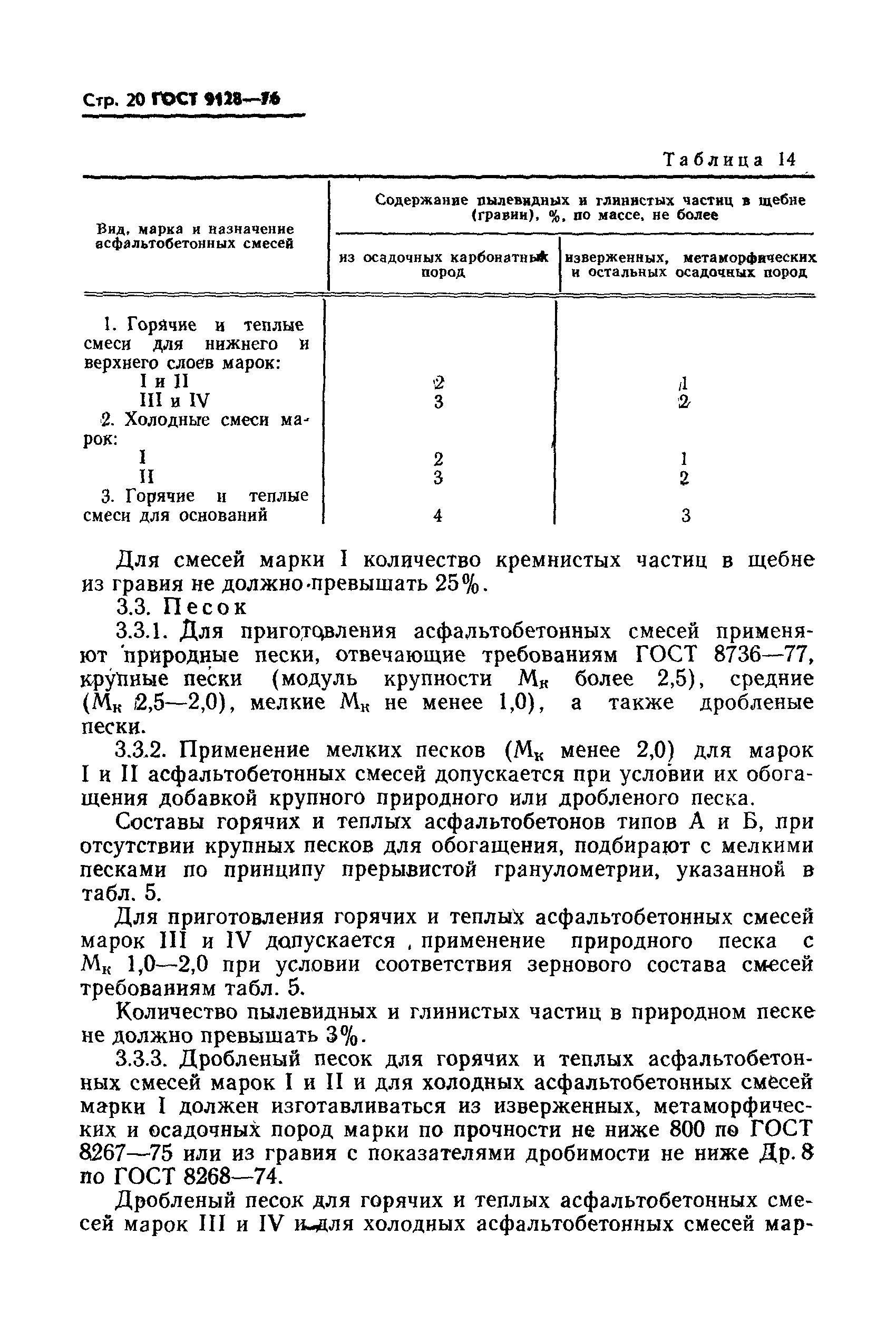 Страница 23 ГОСТ 9128-76