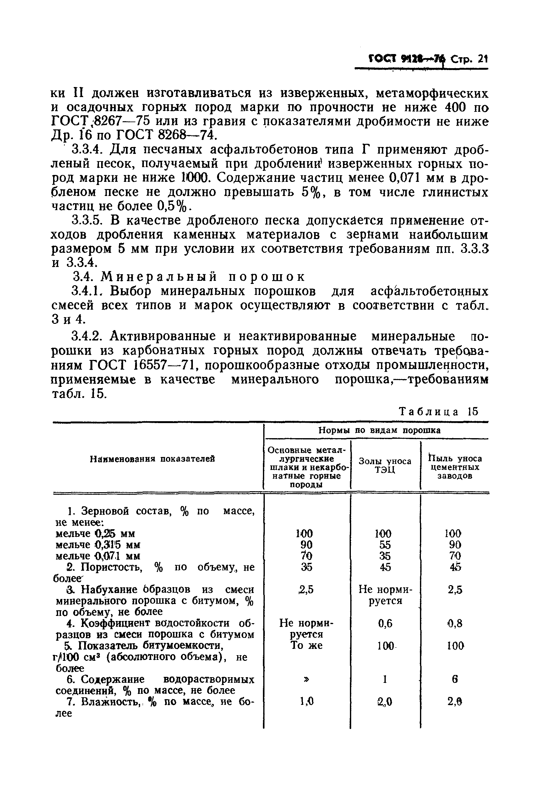 Страница 24 ГОСТ 9128-76