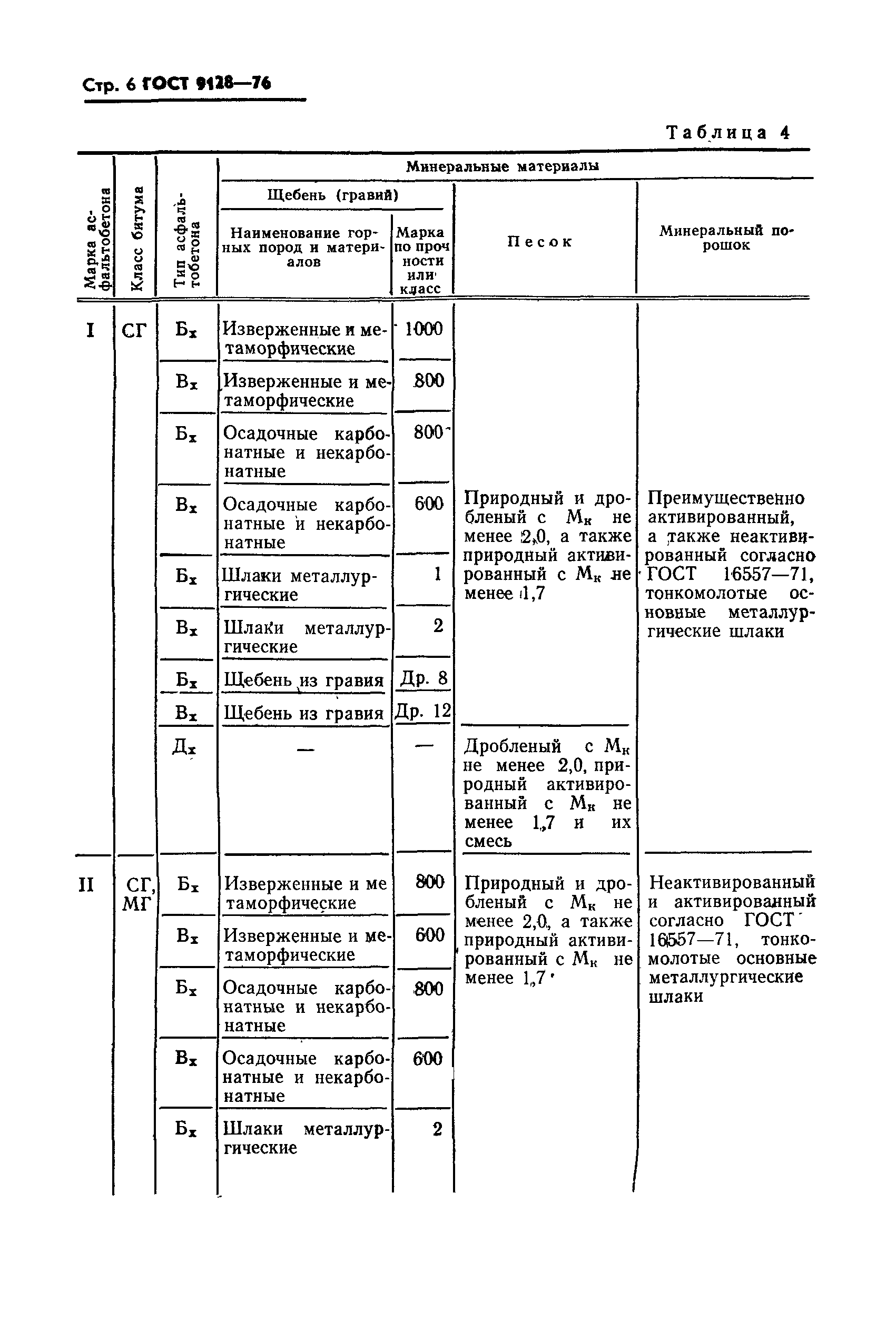 Страница 9 ГОСТ 9128-76