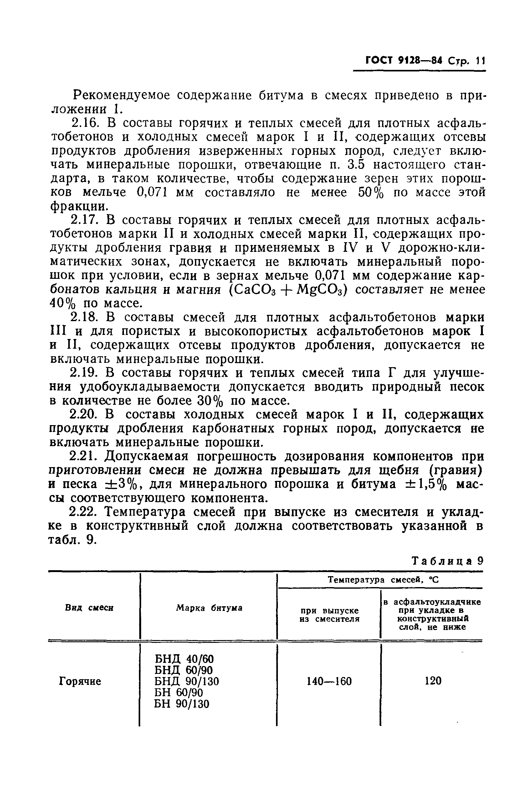 Страница 12 ГОСТ 9128-84