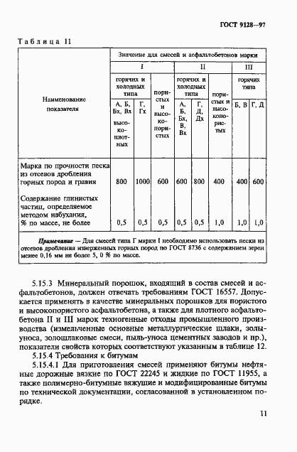 Страница 16 ГОСТ 9128-97