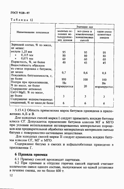 Страница 17 ГОСТ 9128-97