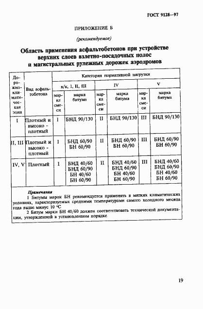 Страница 24 ГОСТ 9128-97