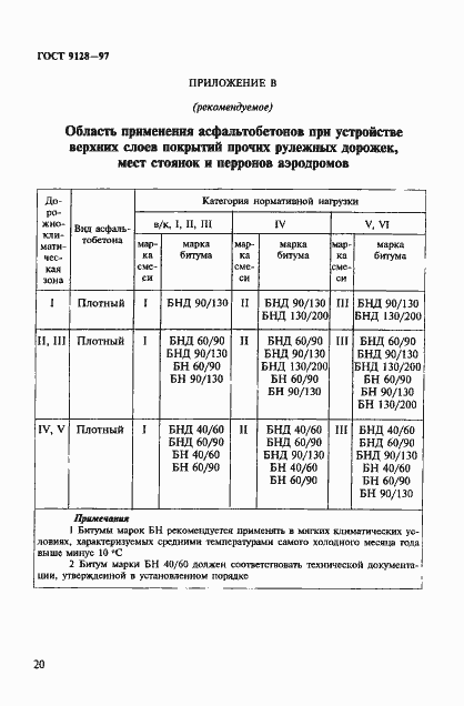 Страница 25 ГОСТ 9128-97