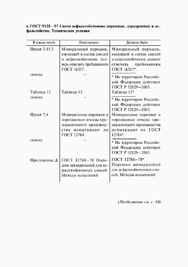 Страница 4 ГОСТ 9128-97