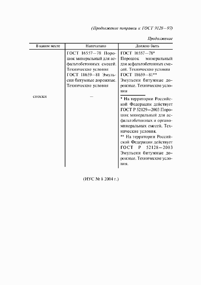 Страница 5 ГОСТ 9128-97