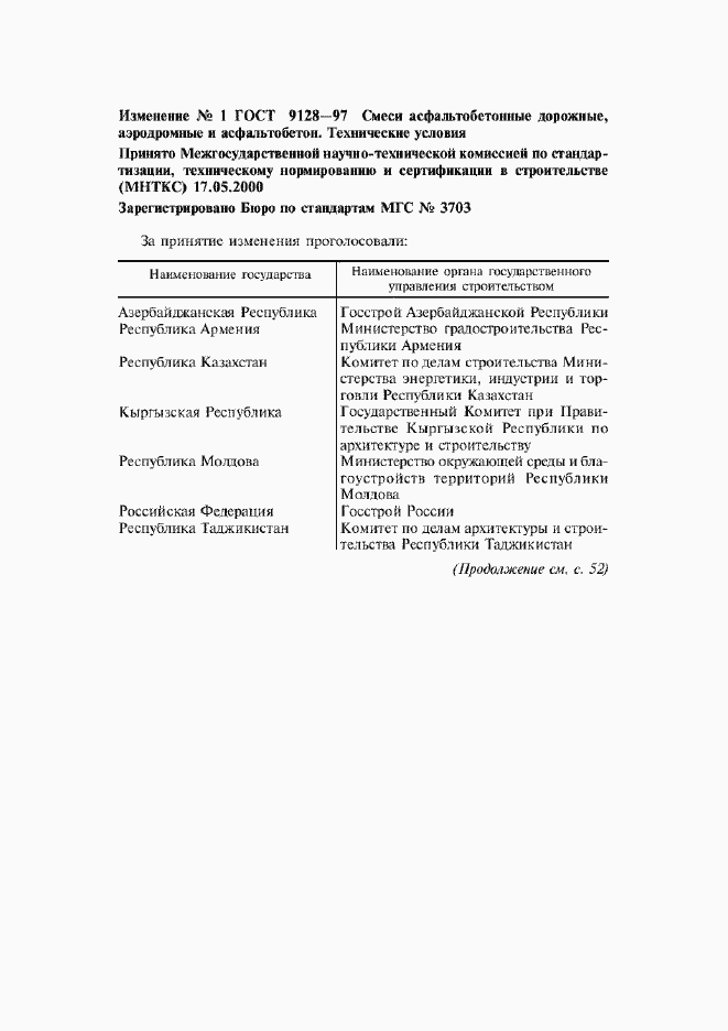 Приложение №1