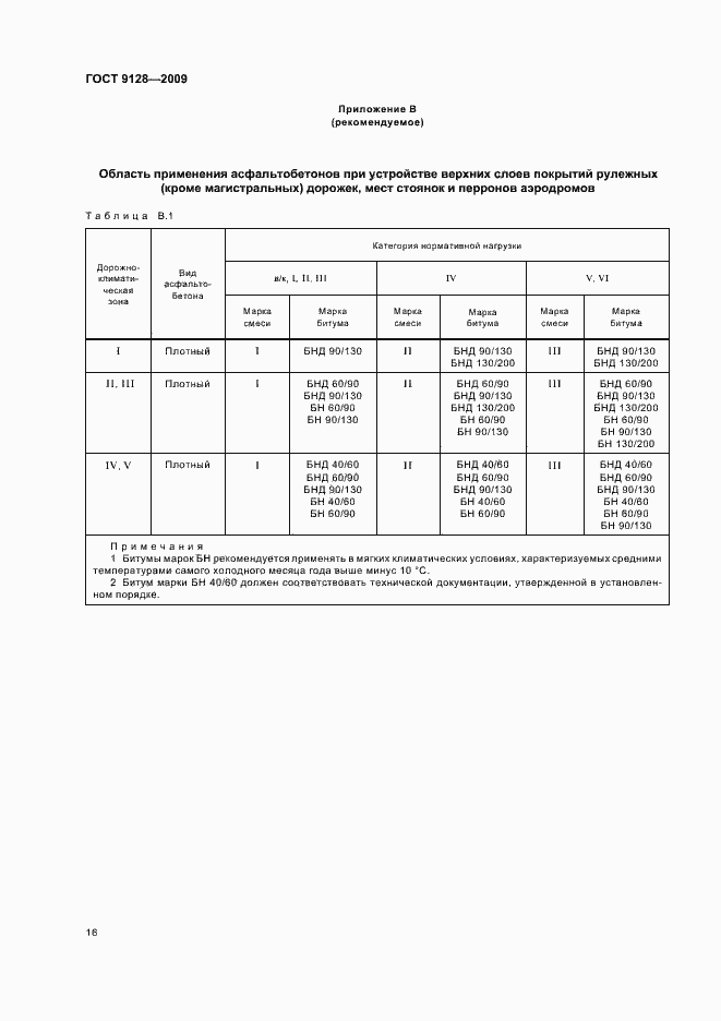 Страница 18 ГОСТ 9128-2009
