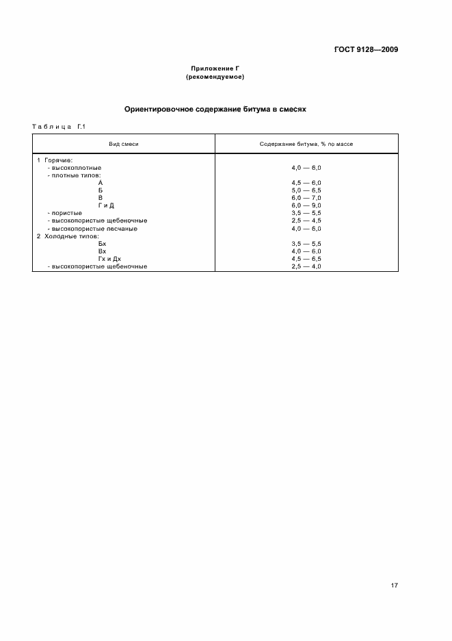 Страница 19 ГОСТ 9128-2009