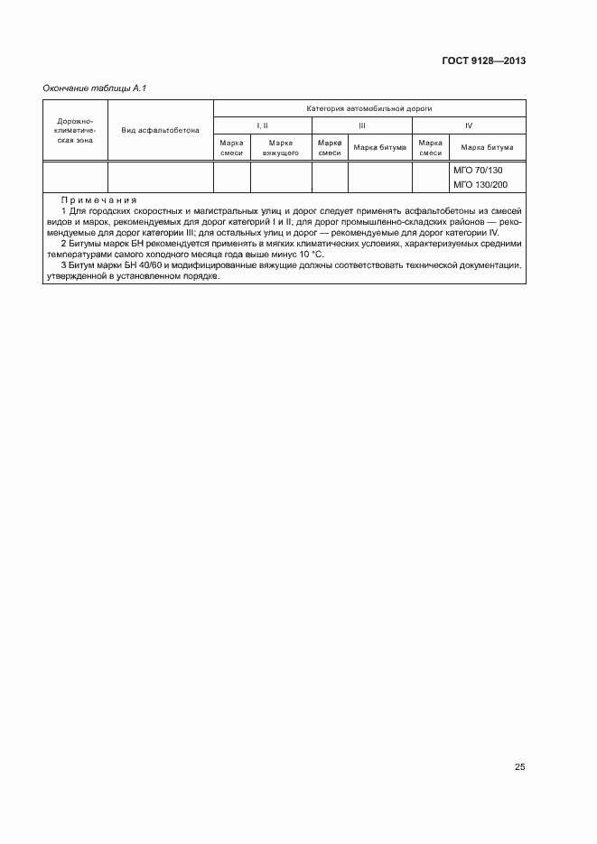 Страница 29 ГОСТ 9128-2013