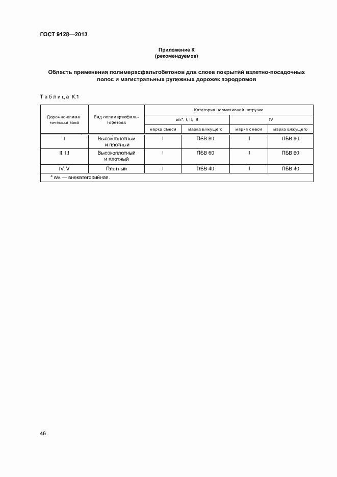 Страница 50 ГОСТ 9128-2013