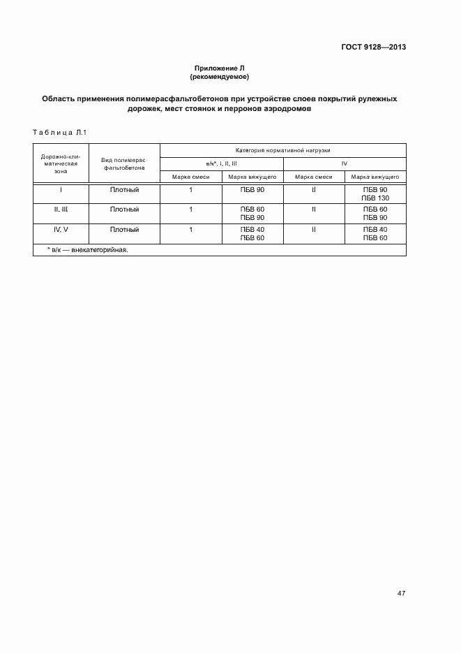 Страница 51 ГОСТ 9128-2013