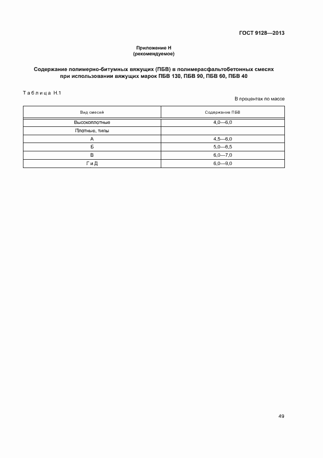 Страница 53 ГОСТ 9128-2013