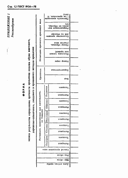 Страница 14 ГОСТ 9134-78