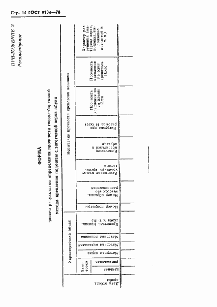 Страница 16 ГОСТ 9134-78