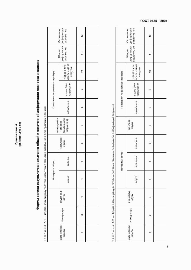 Страница 7 ГОСТ 9135-2004