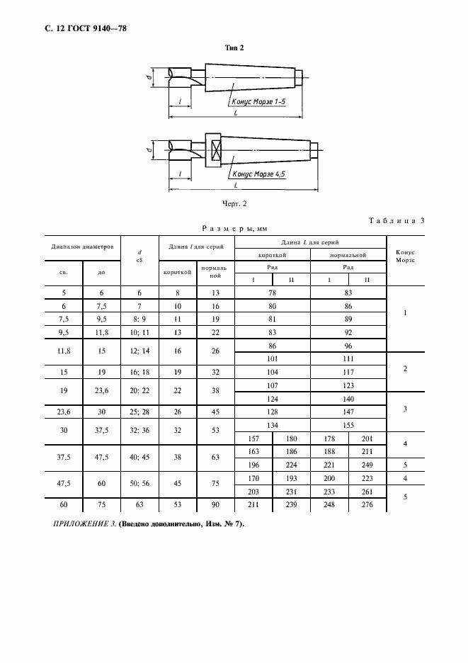 Страница 13 ГОСТ 9140-78
