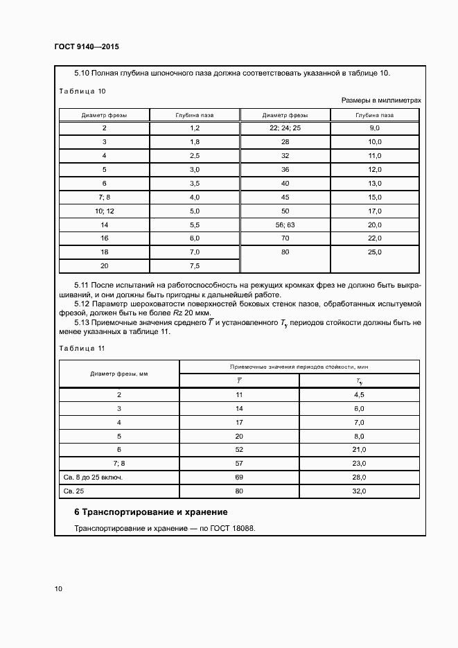Страница 14 ГОСТ 9140-2015