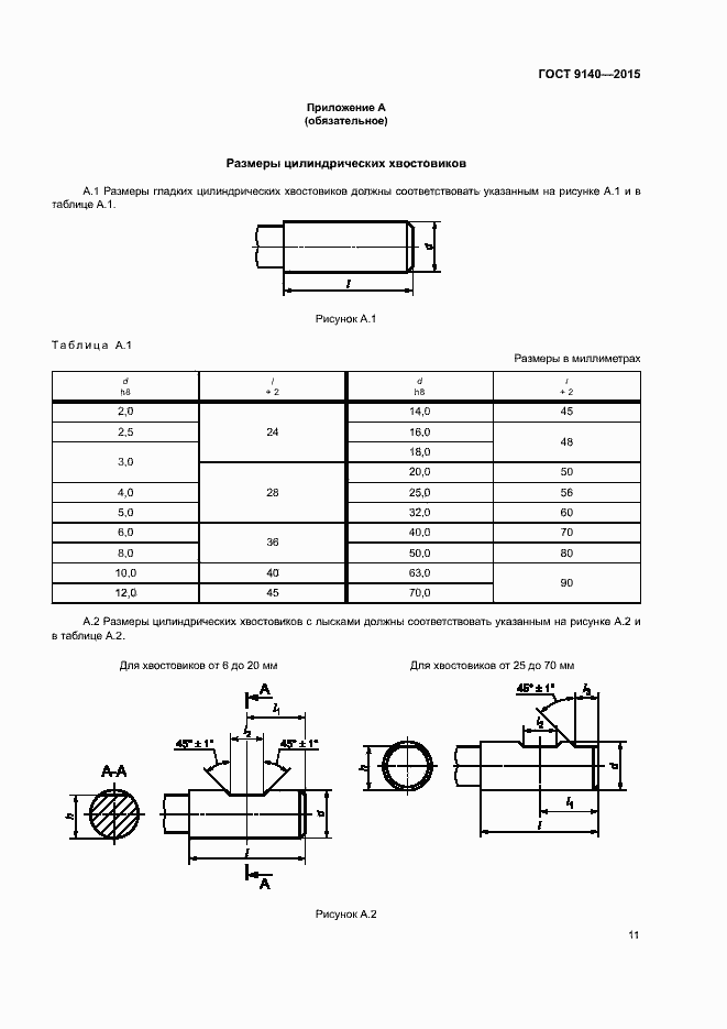 Страница 15 ГОСТ 9140-2015