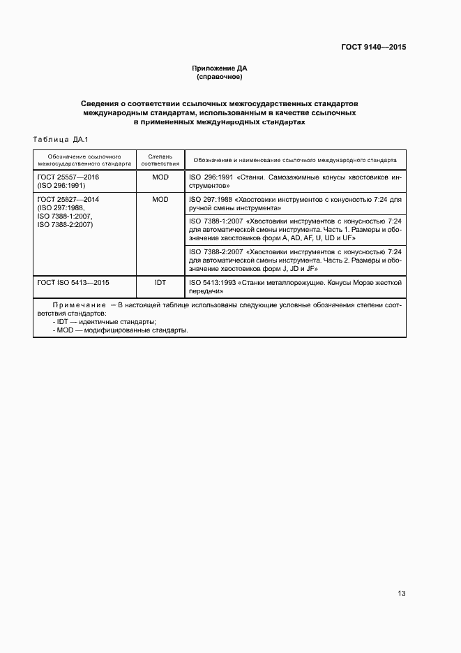 Страница 17 ГОСТ 9140-2015