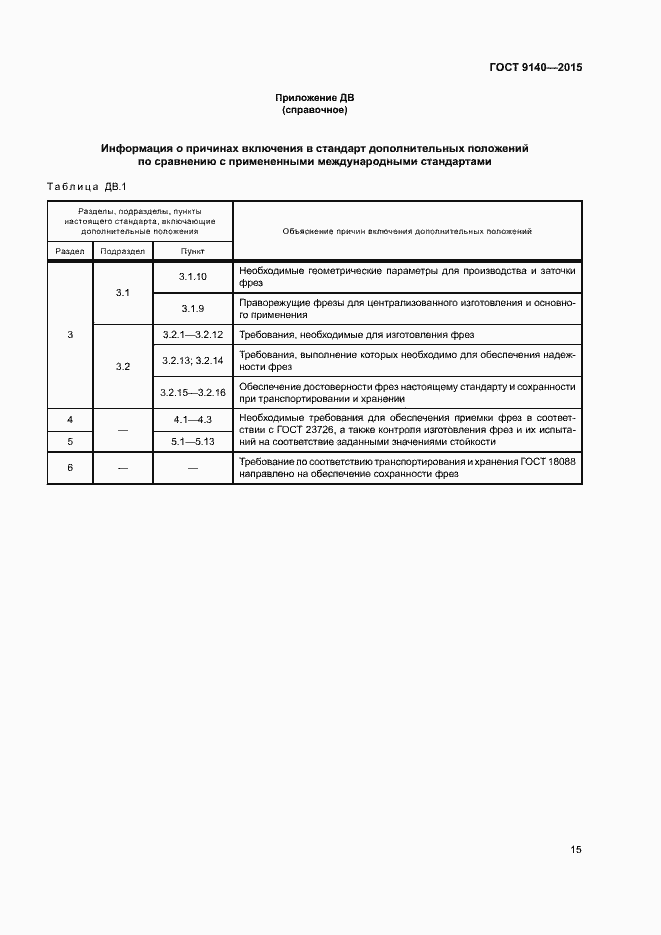 Страница 19 ГОСТ 9140-2015