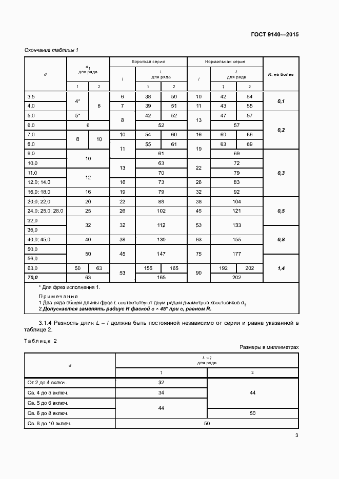 Страница 7 ГОСТ 9140-2015