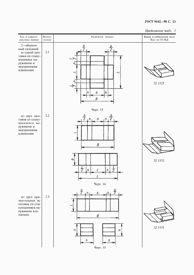 Страница 15 ГОСТ 9142-90