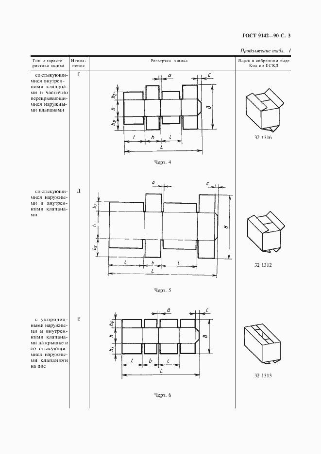 Страница 5 ГОСТ 9142-90