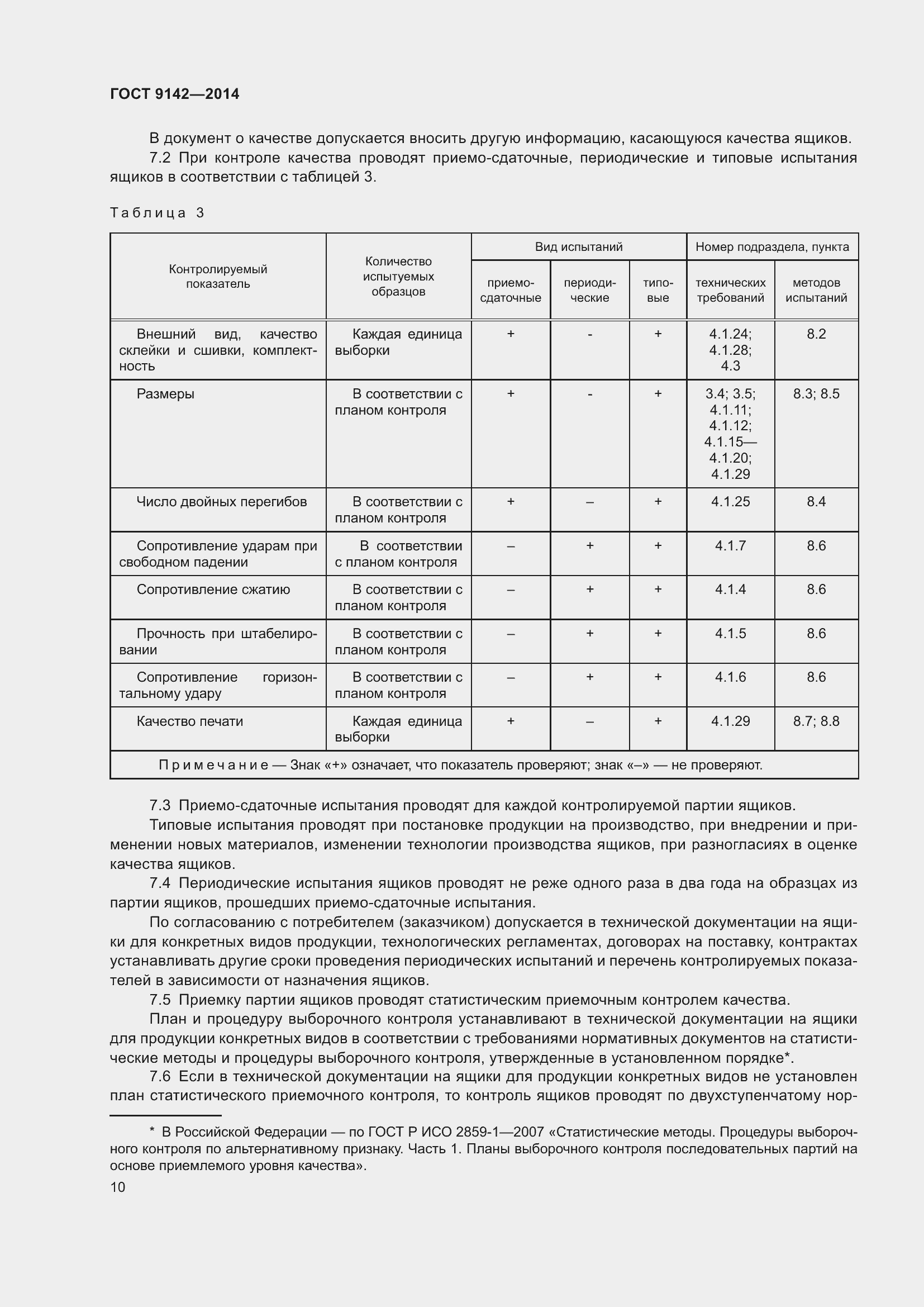 Страница 16 ГОСТ 9142-2014