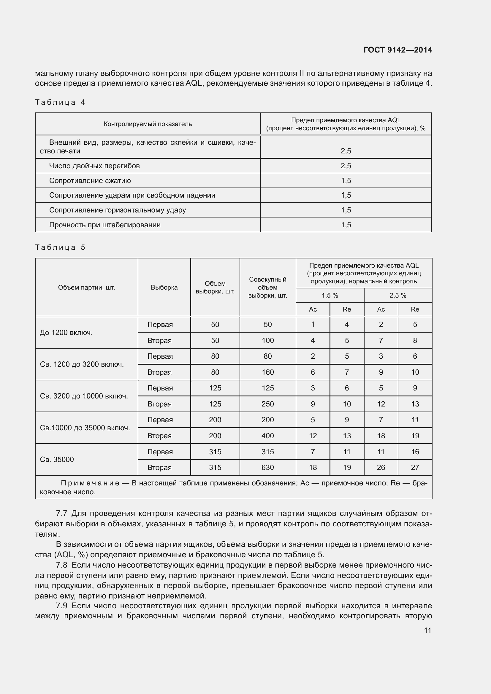 Страница 17 ГОСТ 9142-2014
