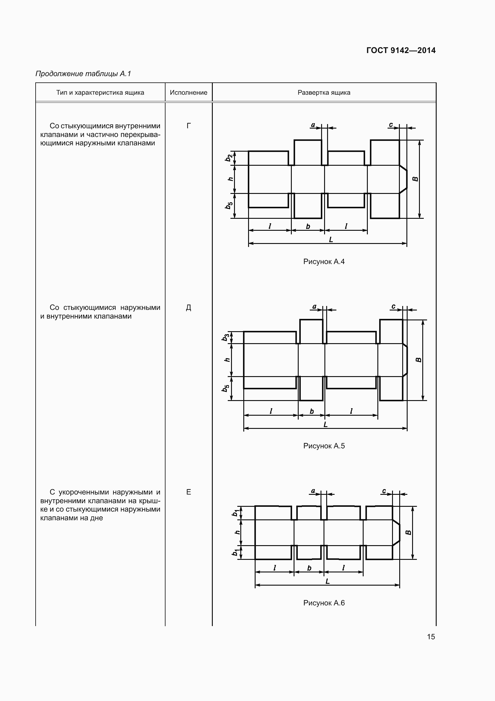 Страница 21 ГОСТ 9142-2014