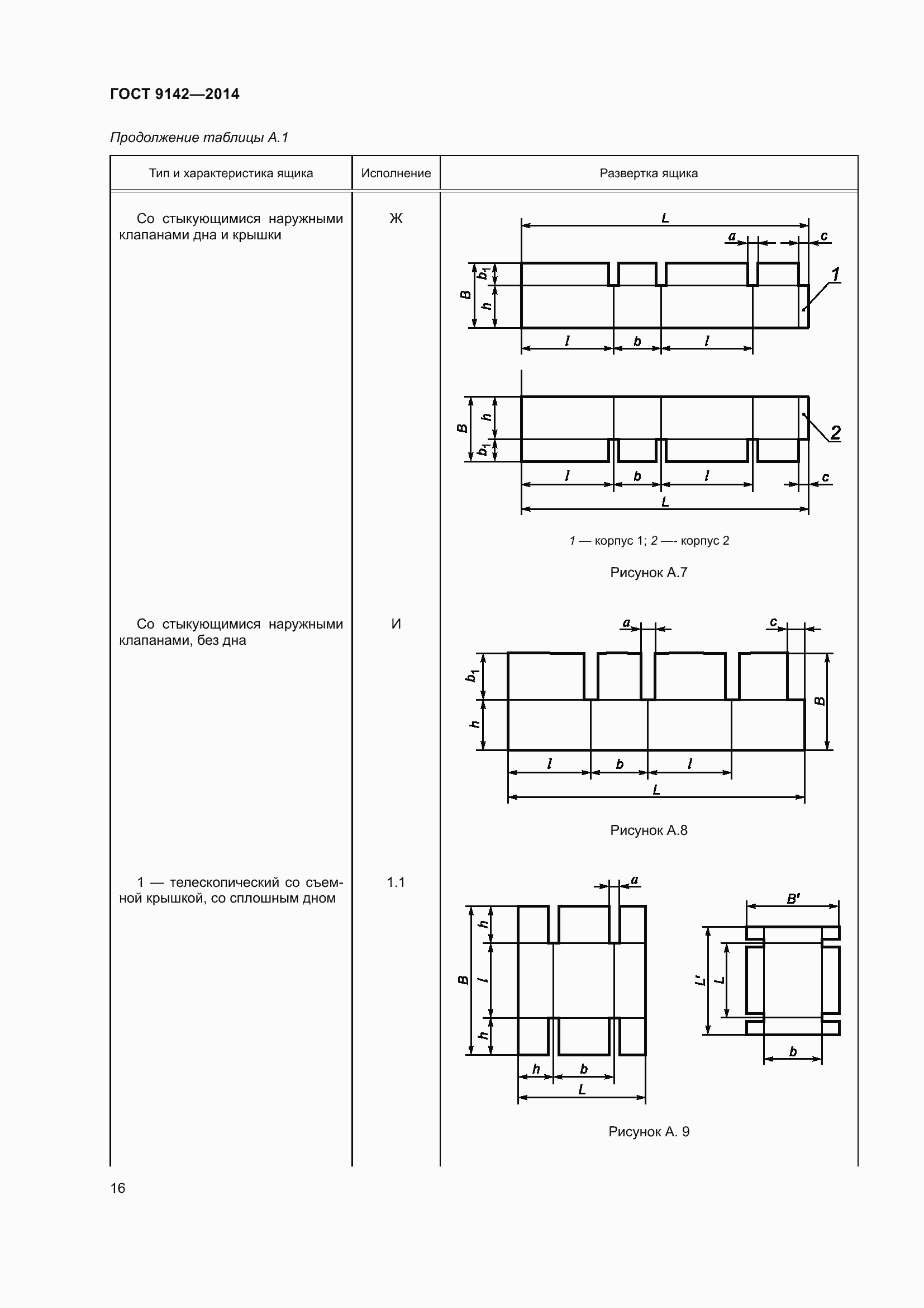 Страница 22 ГОСТ 9142-2014