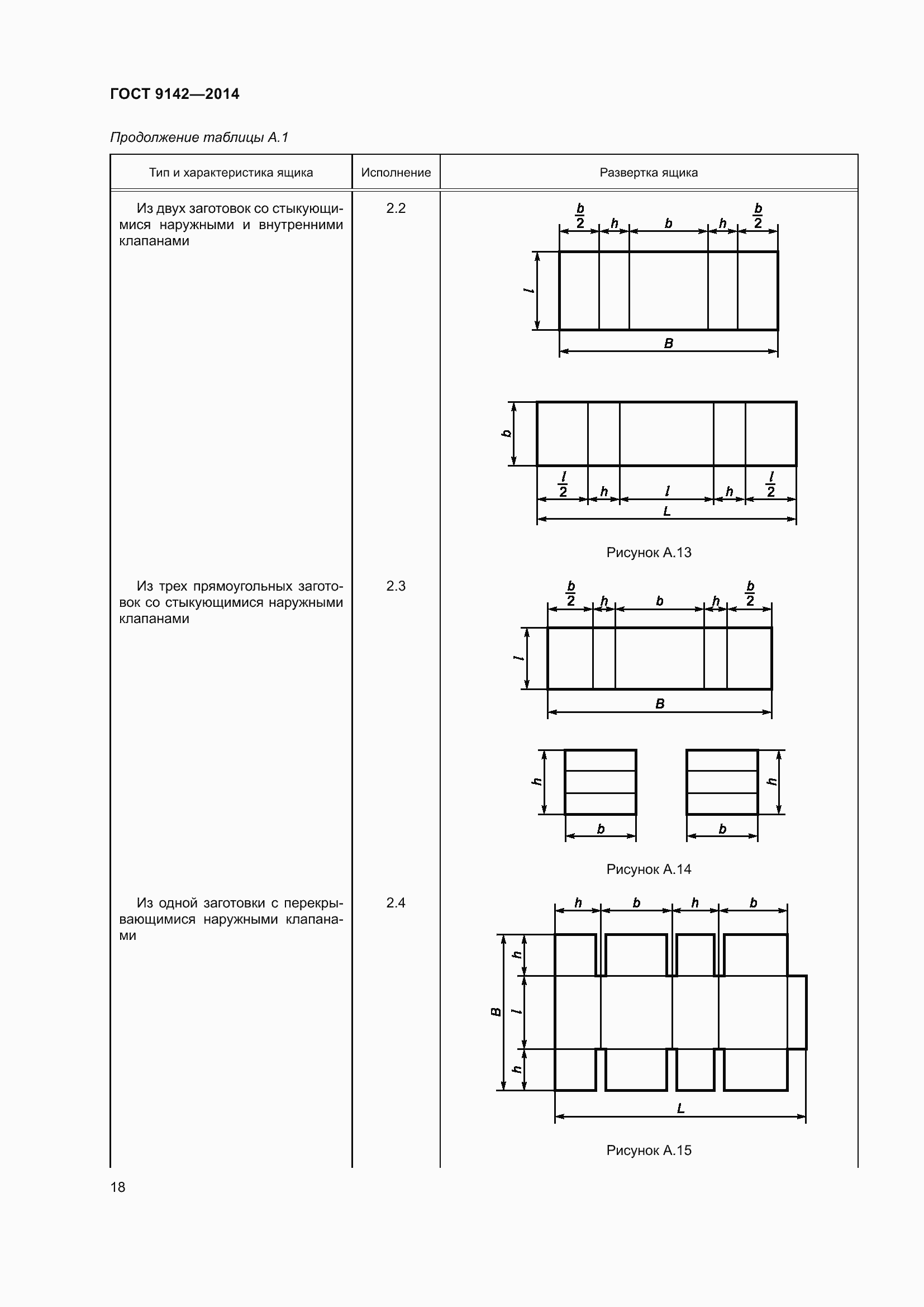 Страница 24 ГОСТ 9142-2014