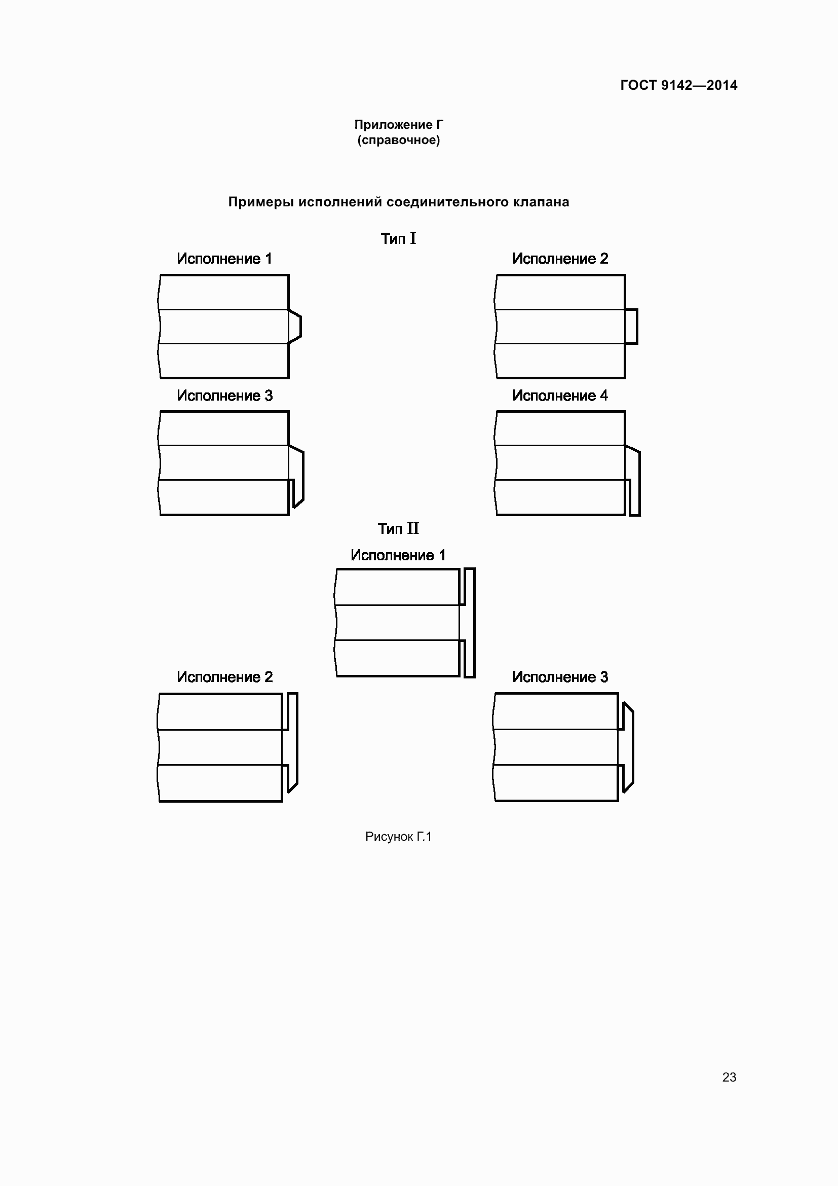 Страница 29 ГОСТ 9142-2014