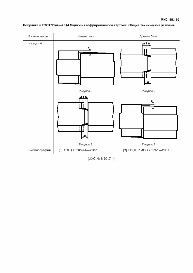 Приложение №1