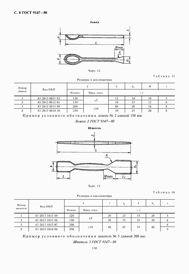 Страница 10 ГОСТ 9147-80