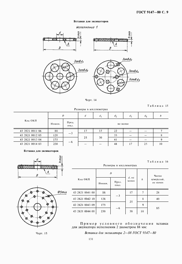 Страница 11 ГОСТ 9147-80