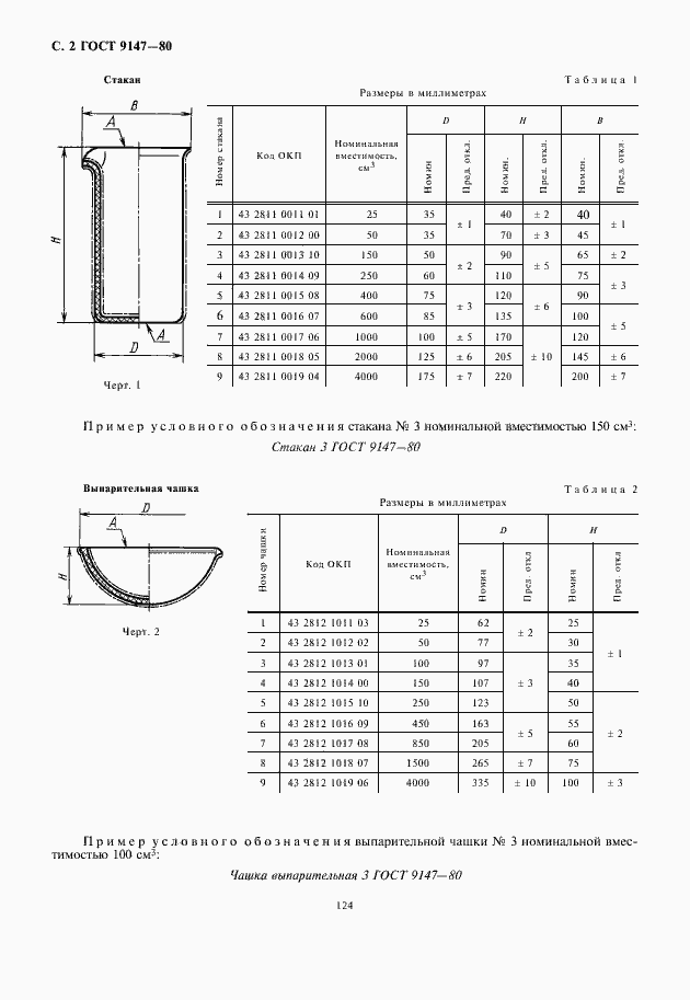 Страница 4 ГОСТ 9147-80