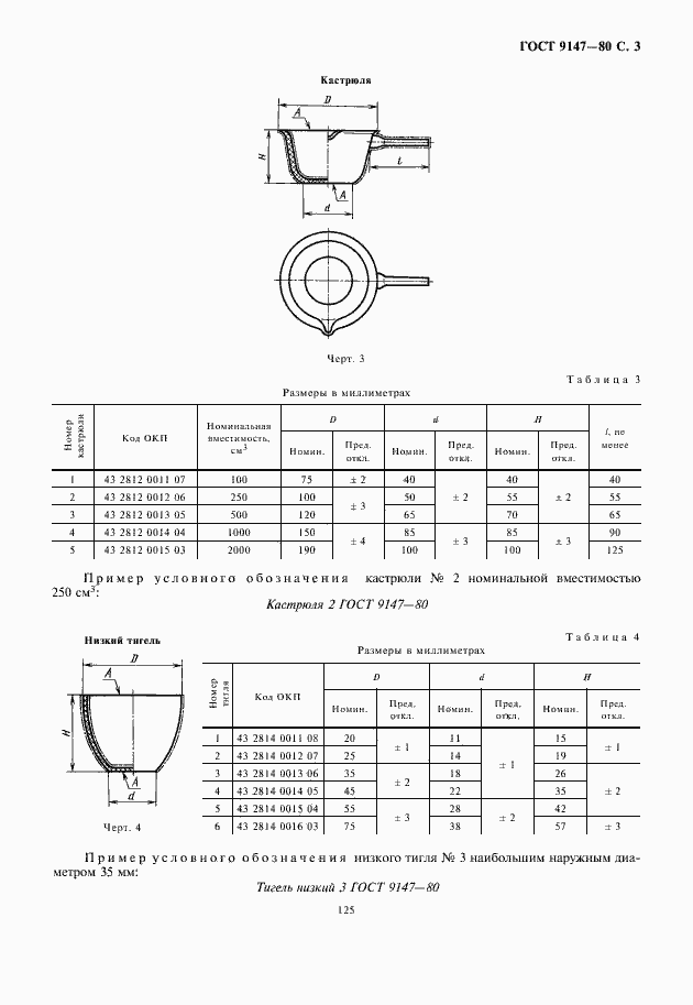 Страница 5 ГОСТ 9147-80