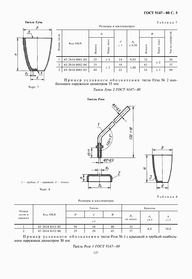 Страница 7 ГОСТ 9147-80
