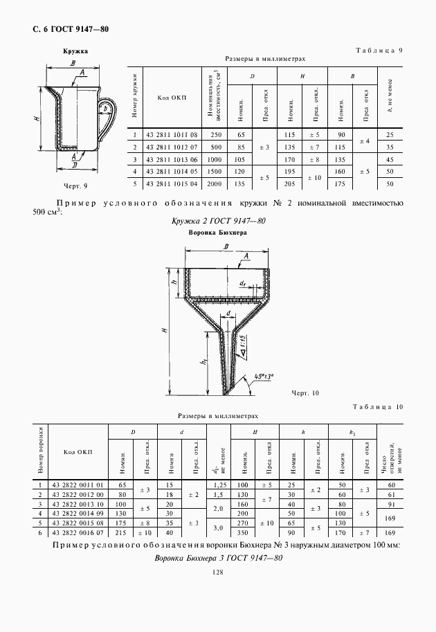 Страница 8 ГОСТ 9147-80