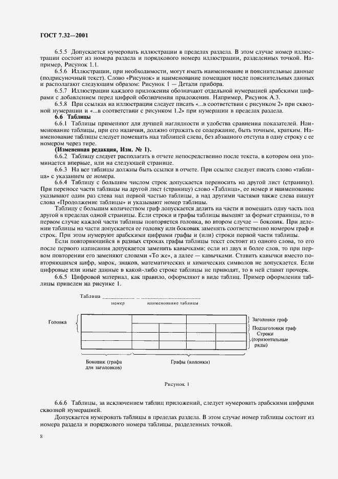 Страница 10 ГОСТ 7.32-2001