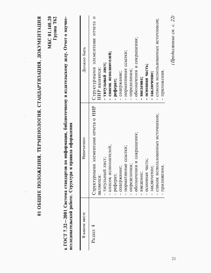 Приложение №2