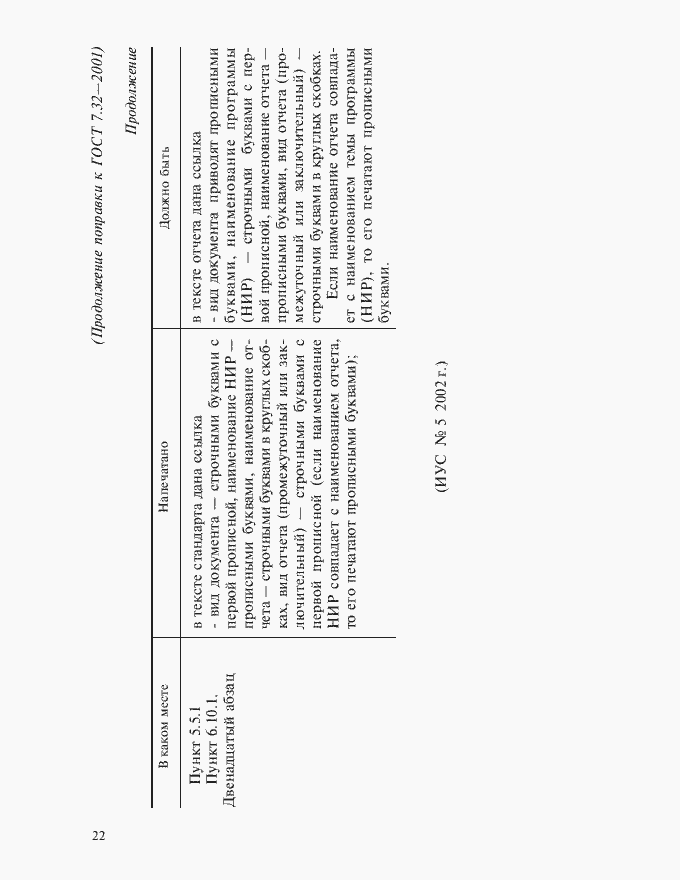 Приложение №2