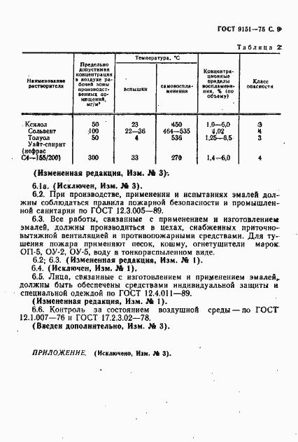 Страница 11 ГОСТ 9151-75