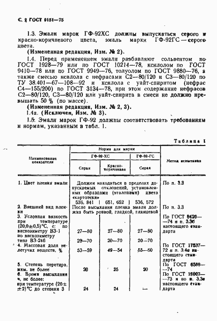 Страница 4 ГОСТ 9151-75