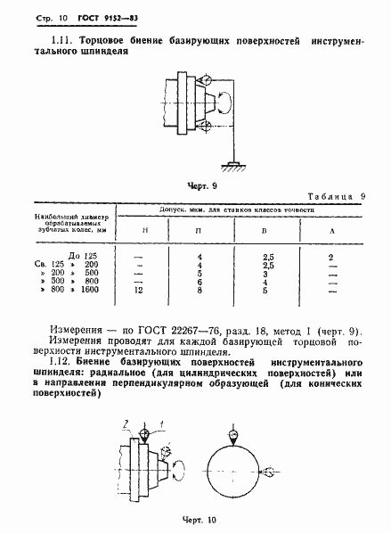Страница 12 ГОСТ 9152-83